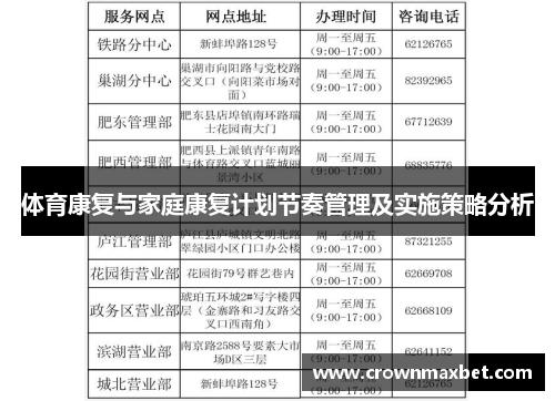 体育康复与家庭康复计划节奏管理及实施策略分析